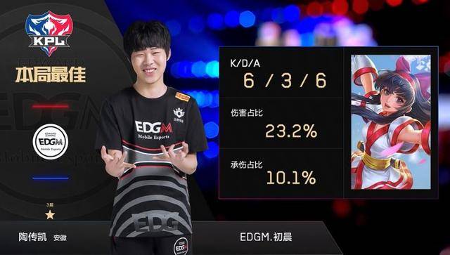 此次入选国 此次入选国