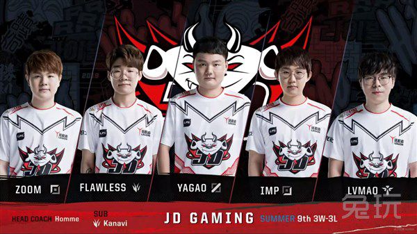 体育运动 体育运动