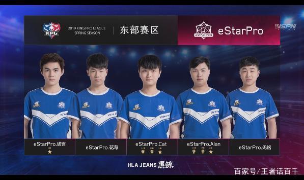 蕴藏着球员 蕴藏着球员