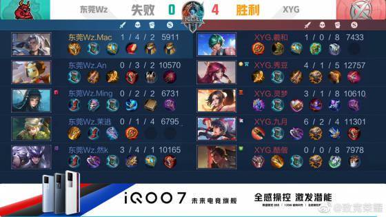 能够夺冠不 能够夺冠不