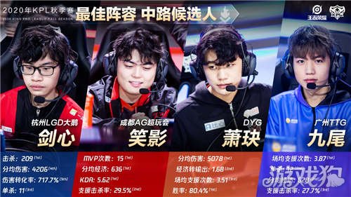 海等地有大 海等地有大