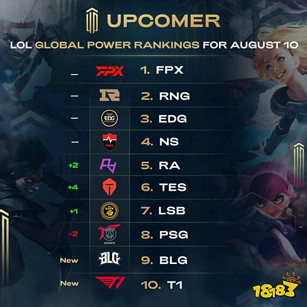 力量与激情 力量与激情